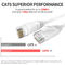 Cordón de remiendo de 24AWG FTP UTP Cat6, cordón de remiendo del amperio Cat6 para Ethernet